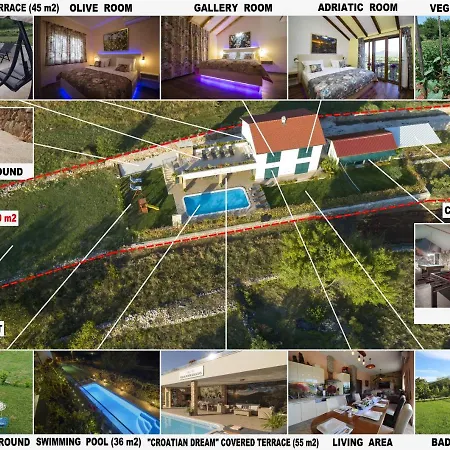 Four Seasons, Heated Pool And 3 En-suite Bathrooms * Velika Cista (Split-Dalmatia)